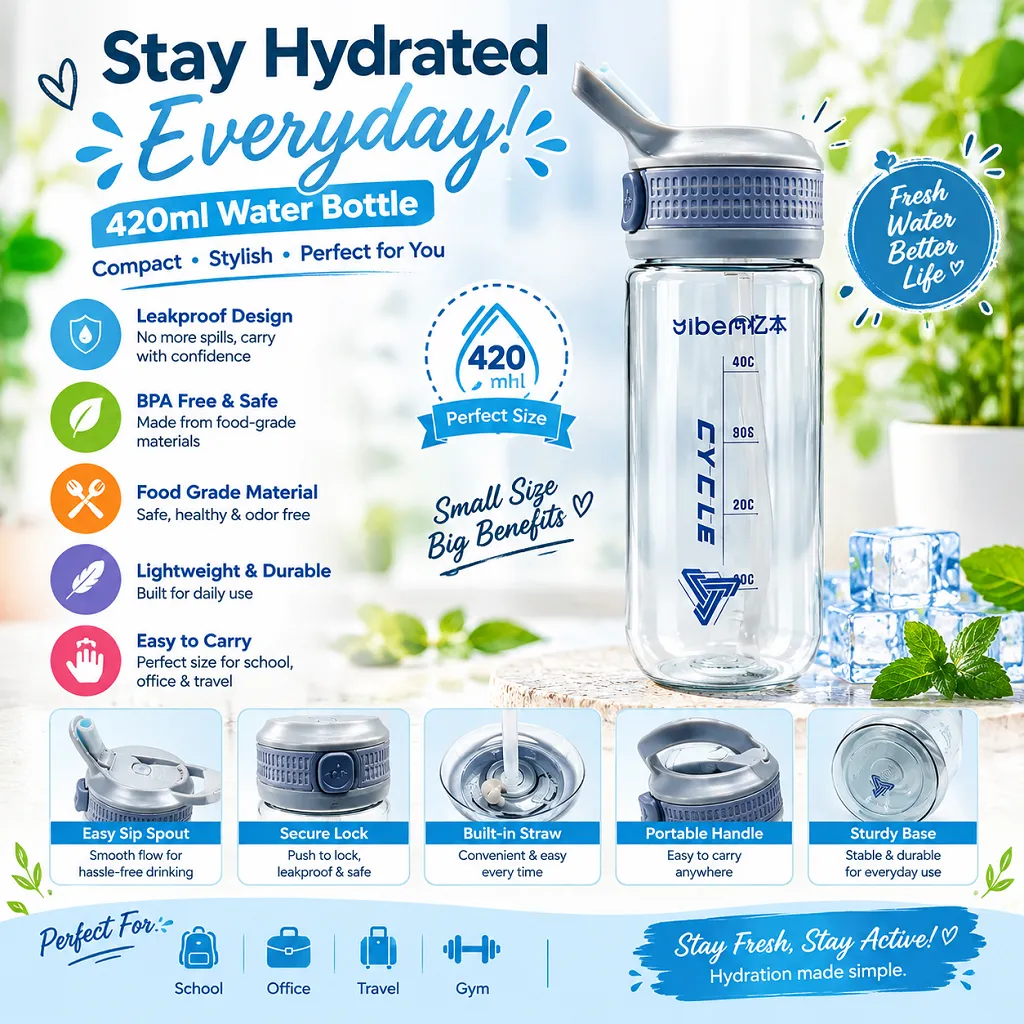 420ml Premium Leakproof Water Bottle 1 Jb Stationers 420ml Premium Leakproof Water Bottle